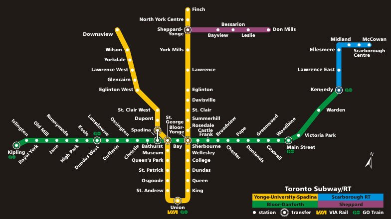 Toronto Subway Map - Toronto Tourism Guide